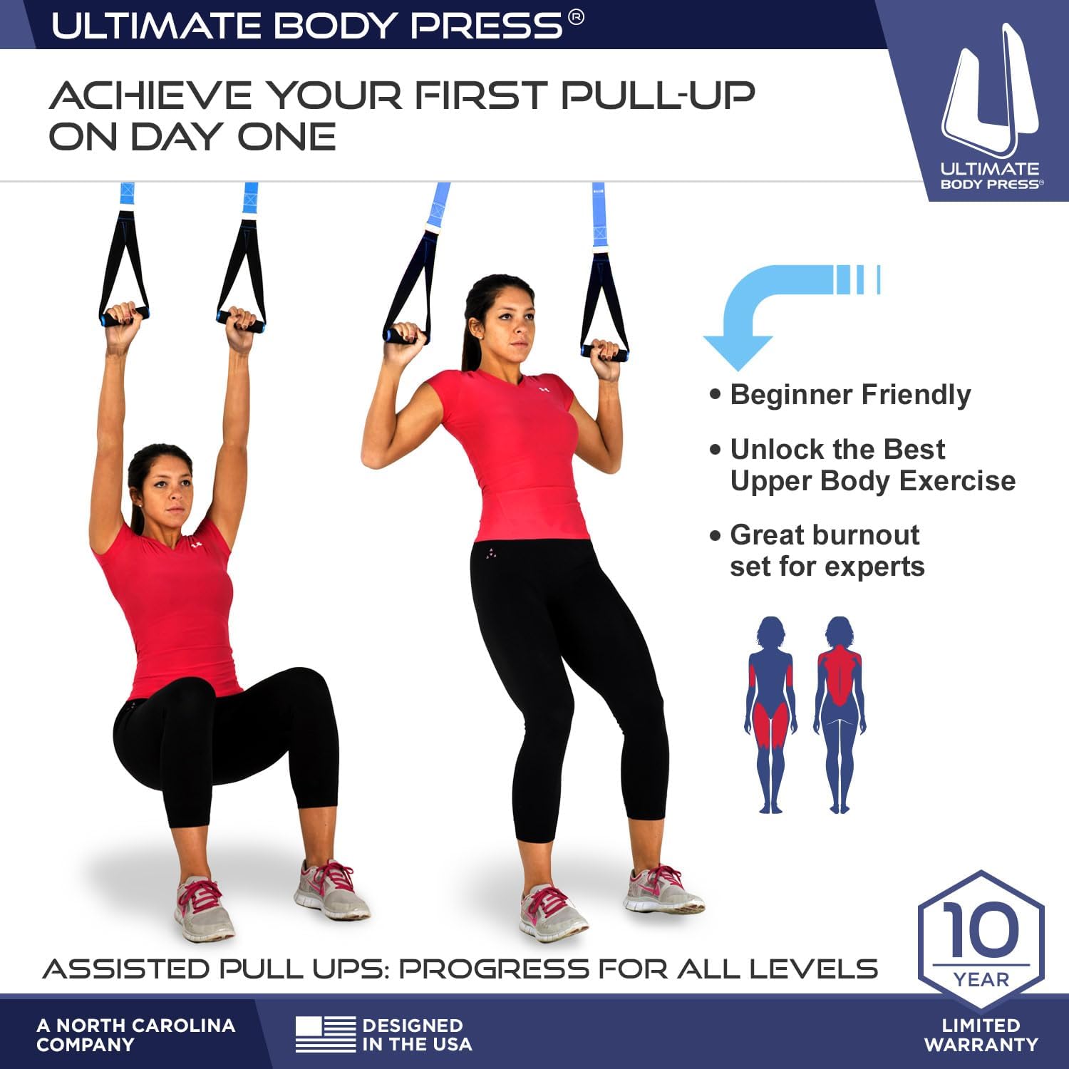 عارضة تمارين السحب للتركيب على - مراجعة Pull Up Bar وسعره